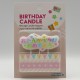 Japanese Happy Birthday Candle